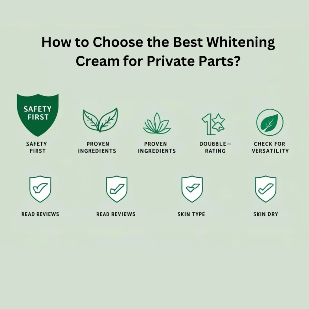 How to Choose the Best Whitening Cream for Private Parts?